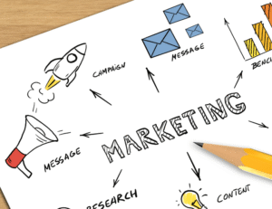 Mais oportunidades de marketing: como um site pode te ajudar a ter mais estratégias de marketing e tráfego pago?